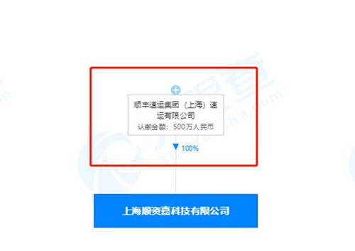 順豐跨界布局汽車銷售，探索物流與汽車產業融合新路徑