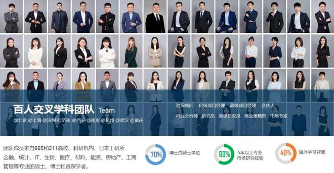 尚普咨詢集團加入中國廣告協(xié)會，以科技賦能企業(yè)品牌新發(fā)展